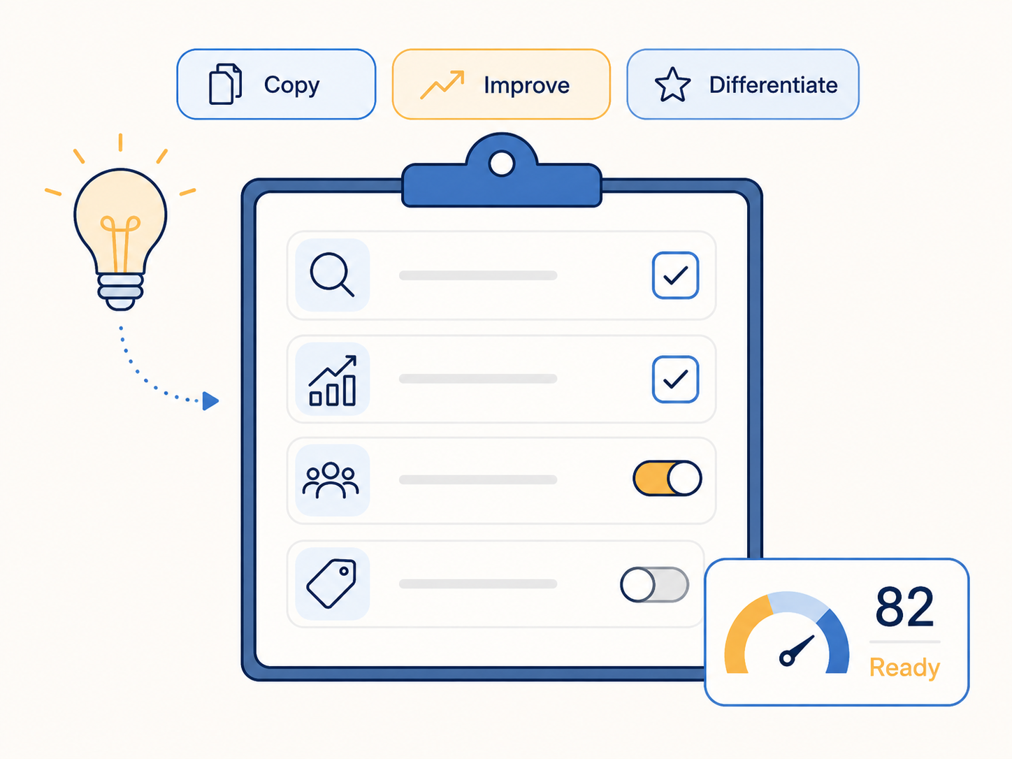 Copy, Improve, Differentiate